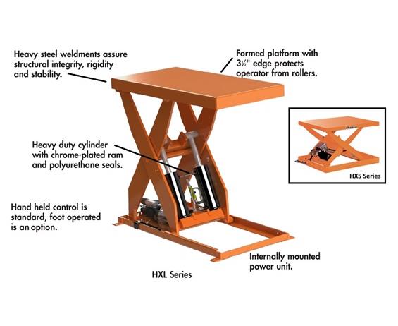 SCISSOR LIFT TABLE