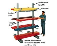 SERIES 1000 MEDIUM-DUTY CANTILEVER RACKS